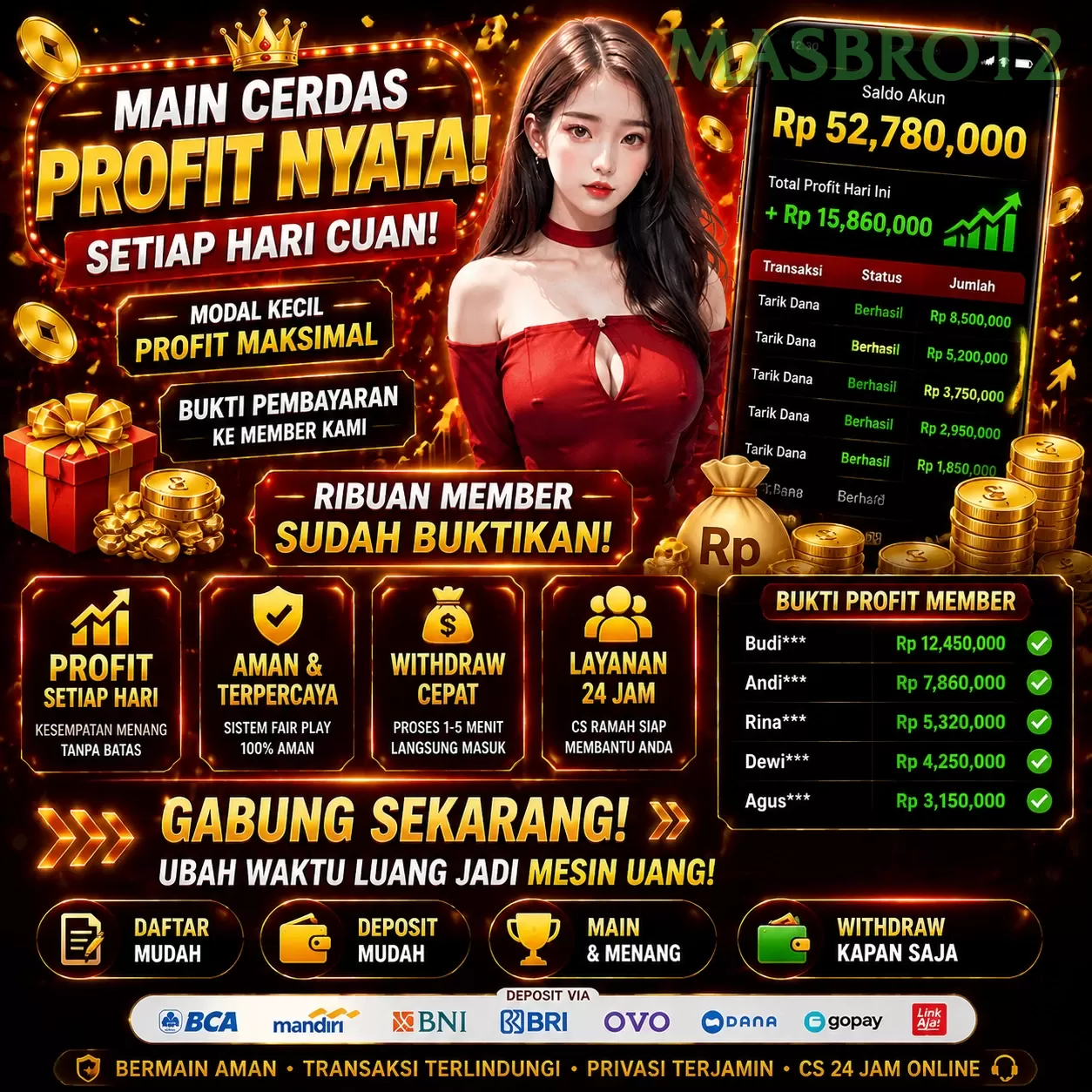 Keberagaman Permainan di masbro12 untuk Semua Kalangan